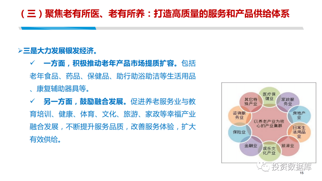 我国人口老龄化与对策_我国人口老龄化趋势图(3)