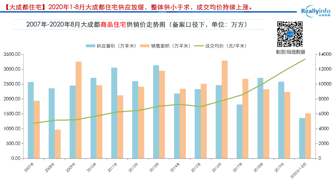 2020年成都4月GDP_2021年4月日历图片(2)