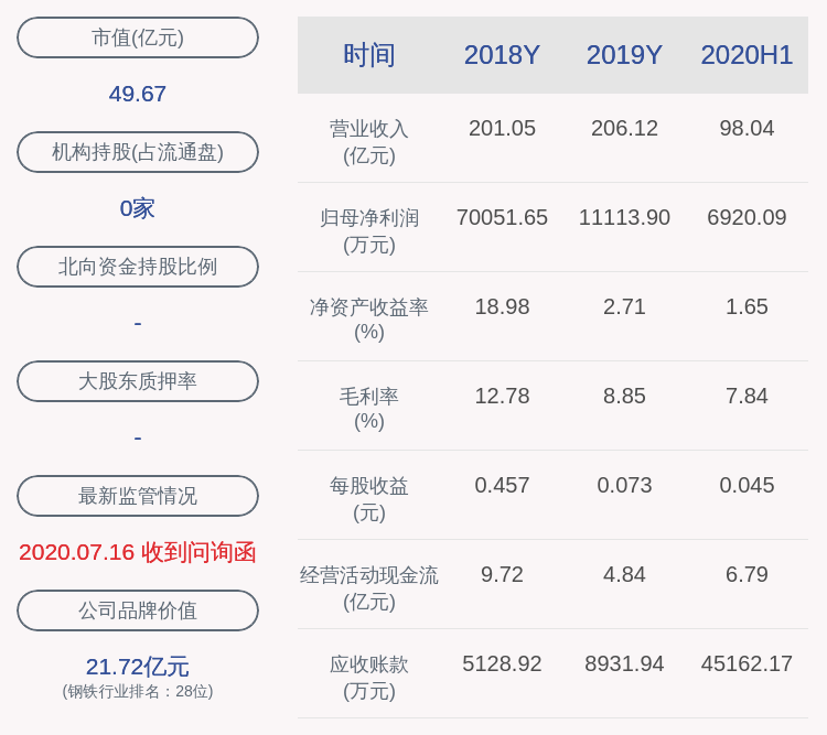 先生|八一钢铁：聘任张春辉为公司总经理