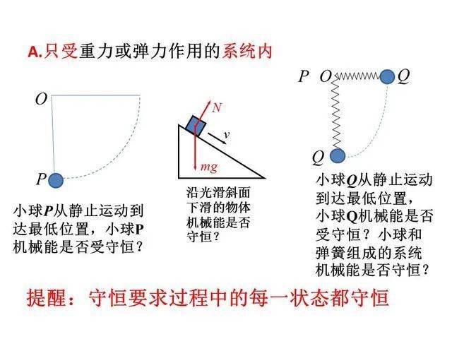 ‘乐鱼官网登录’
高中物理必修二 第四章 机械能守恒定律(图8) ‘乐鱼官网登录’
高中物理必修二 第四章 机械能守恒定律(图8)