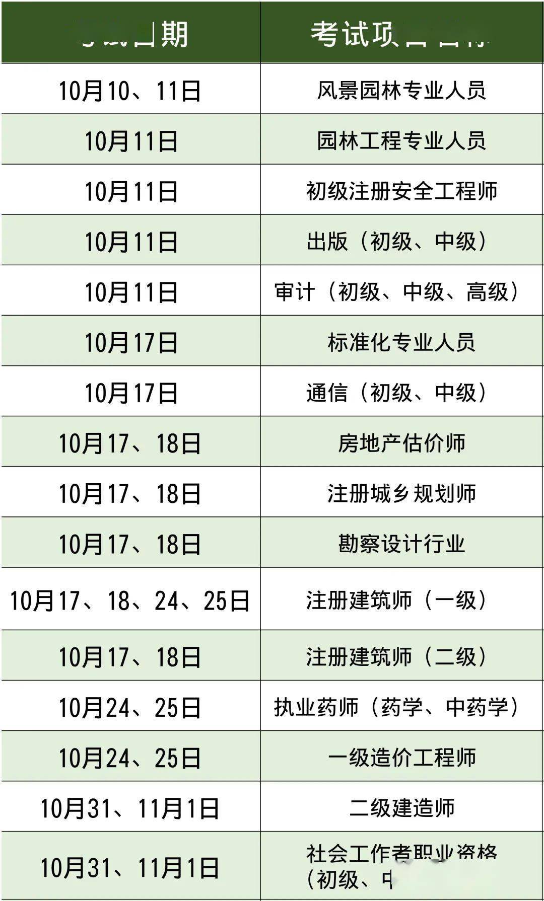 重庆市暂住人口治安管理规定_流动人口治安管理制度图片(3)