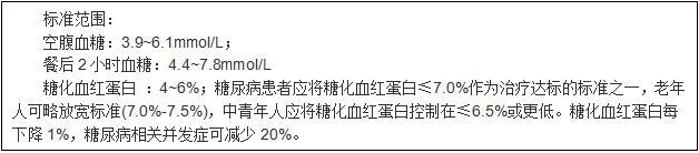 疾病|世界心脏日 | 今天想和你谈谈“心”