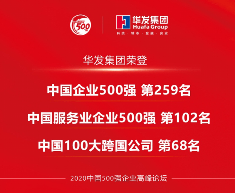 战略部署|5年跃升225位，华发集团挺进中国企业500强第259位