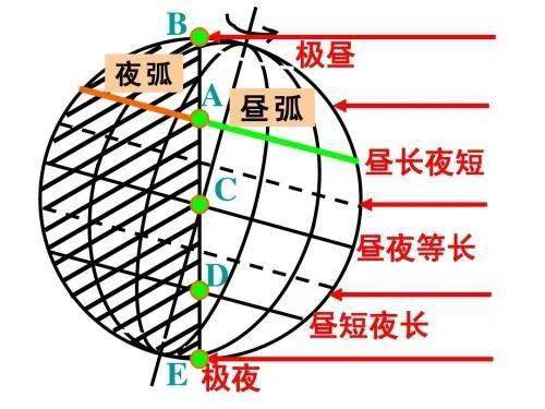 日照天气预报最新发布时间 98ec90586bad46b69f051c9c7b51f234.jpeg