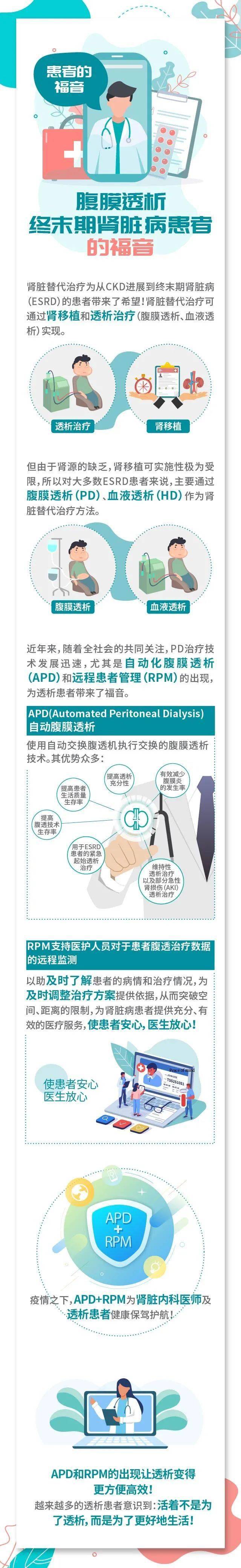 益百|让贫困患者也能用上自动化腹透——“肾援益百”尿毒症患者援助项目启动