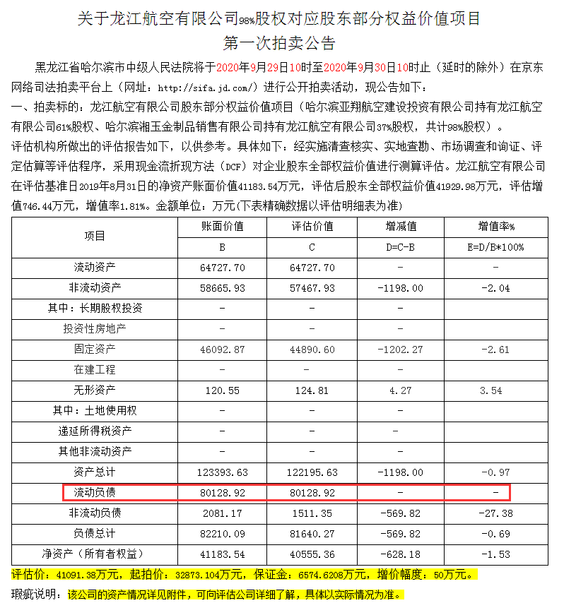 每万人口高价值专利_人口老龄化图片(3)