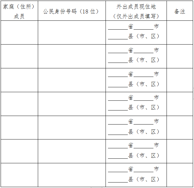 人口普杳表格_个人简历表格