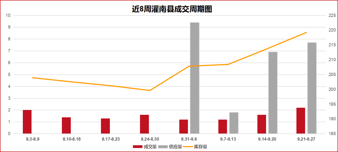 集士港镇2020年GDP_2020年大湾区11城市GDP排名解读,第4佛山 5东莞 6惠州 7珠海 8澳门...(2)