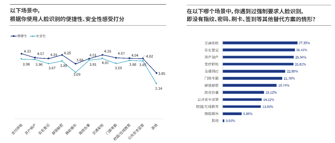 贫困人口识别六步法_中国7.7亿农村贫困人口摆脱贫困