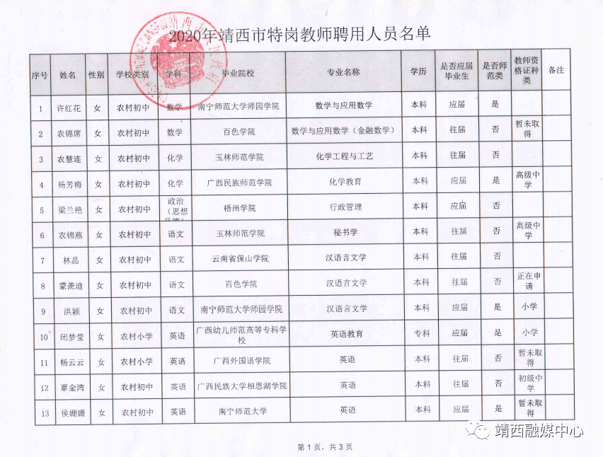 2020年靖西市GDP_2020年靖西高铁规划图