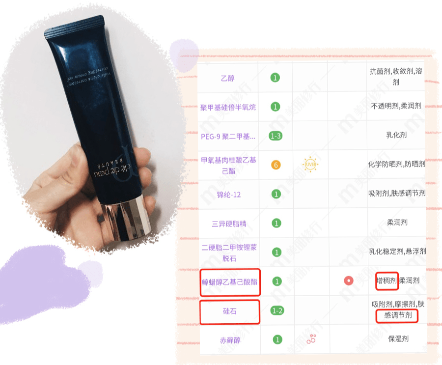 护肤品|网传日版神仙水最好,国内版最差?护肤品版本“鄙视链”真实存在吗?