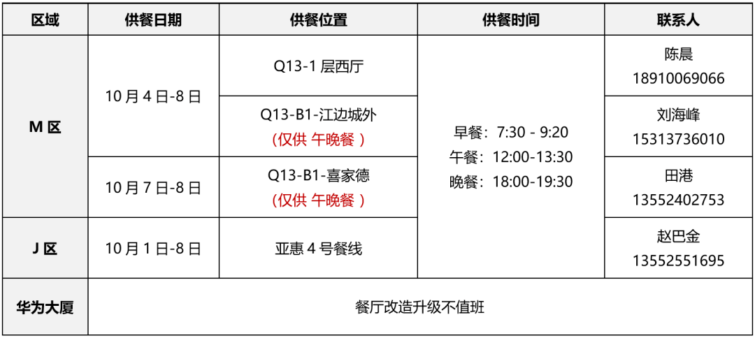 服务业的工作计划 371b03df6a3443828a8a291af132a653.png
