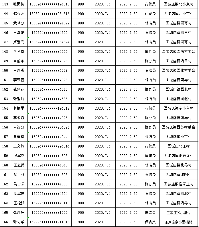 柏乡人口_邢台各县市区人口面积统计,快看柏乡人口占据多少....