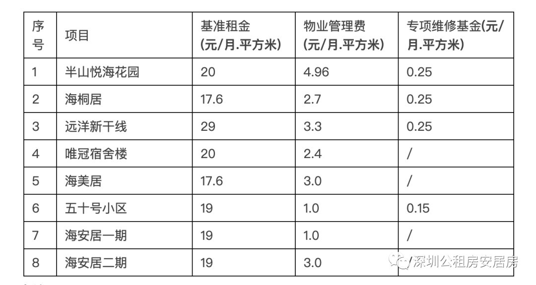 户在册人口_人口普查图片(3)