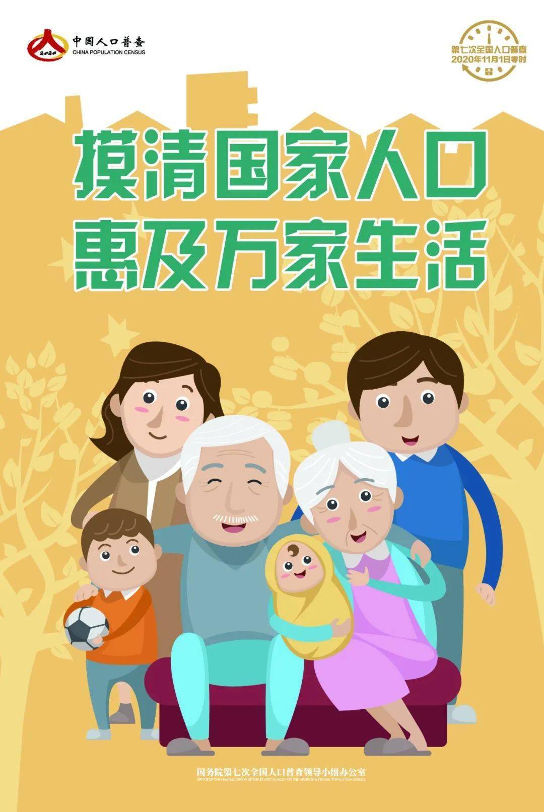 7次全国人口普查_人口普查(3)