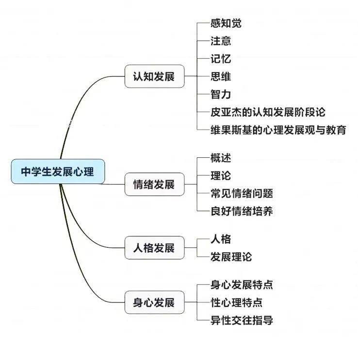 教育的基本原理是什么_外挂防封是什么原理(2)