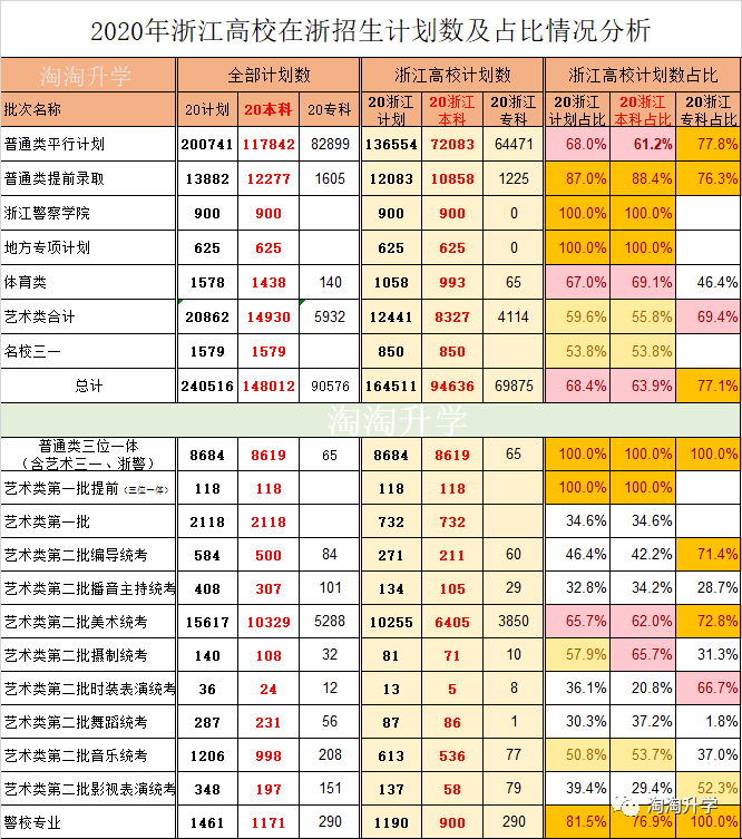 桐庐县人口总数多少_桐庐县地图