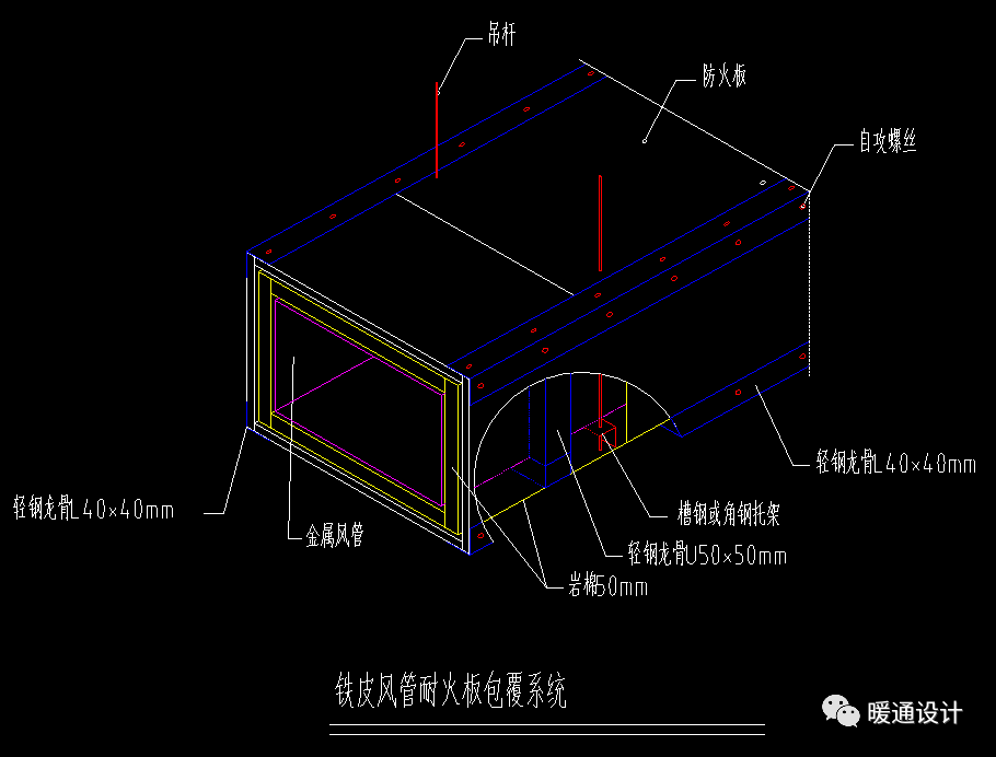 防火板与铁皮风管之间内衬50mm岩棉,容重100kg/m3.