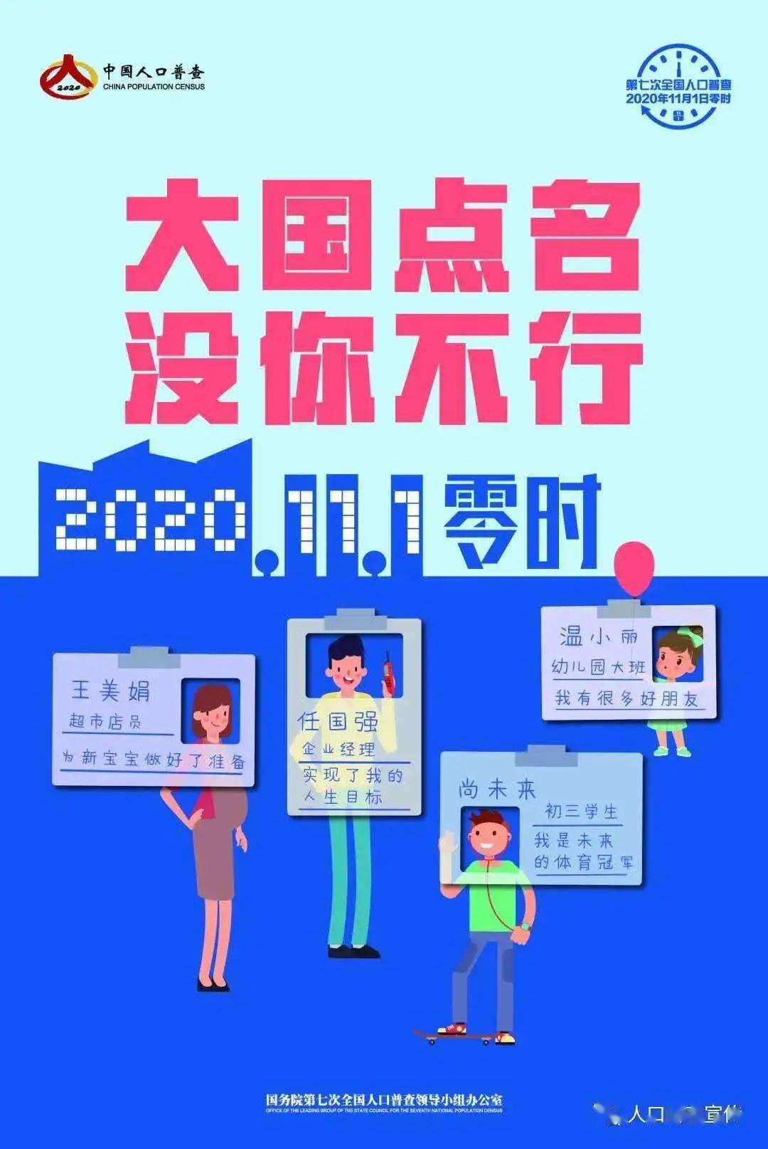 人口数据库_人口普查图片(2)