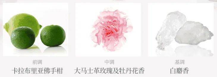 香水|法国女人的风情，一半靠Dior