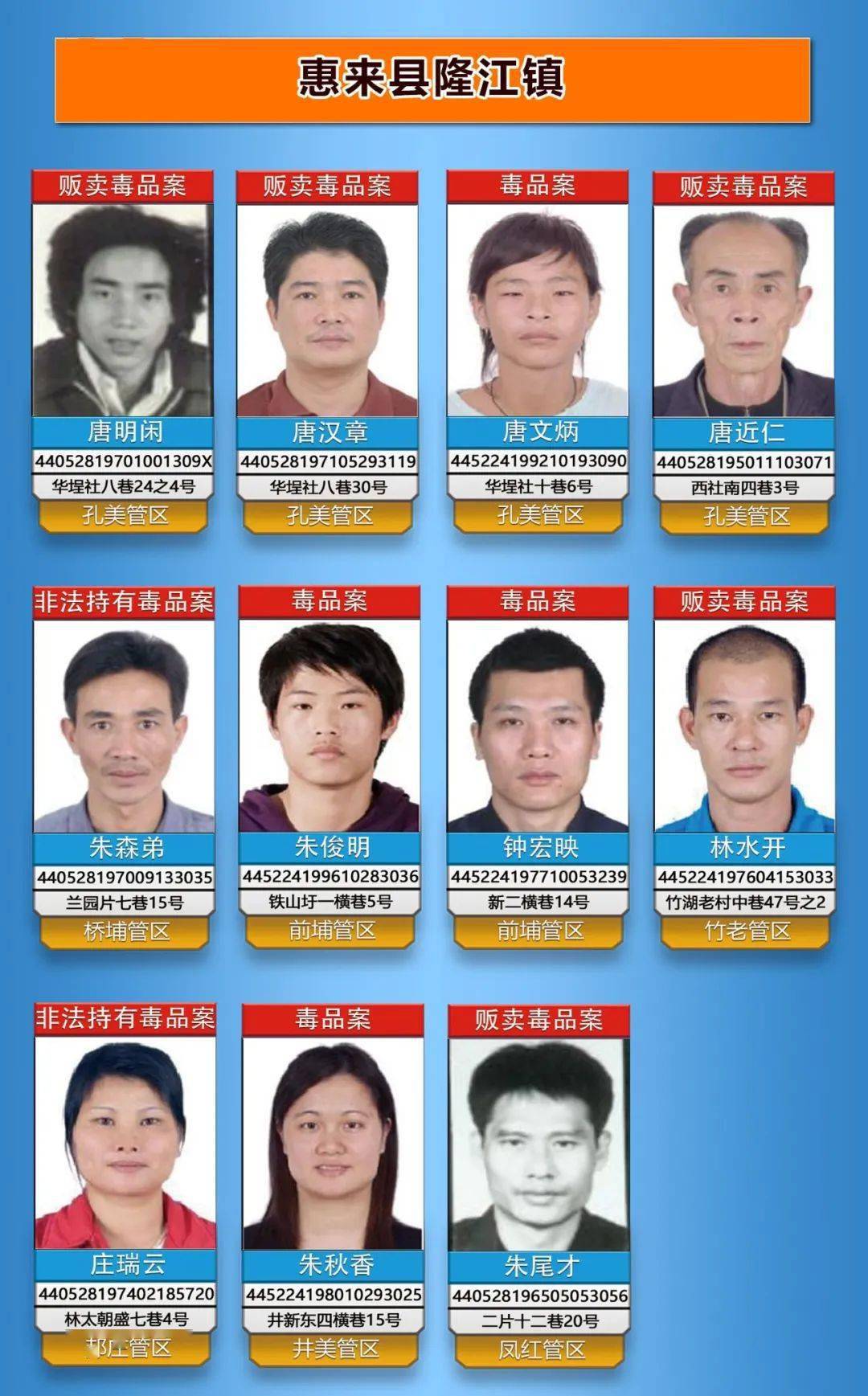 悬赏通缉潮汕人看到他们立刻报警