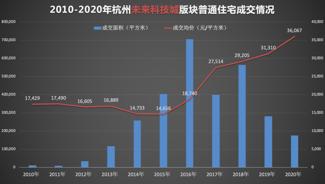 延边面积人口相当哪个城市_延边大学(3)