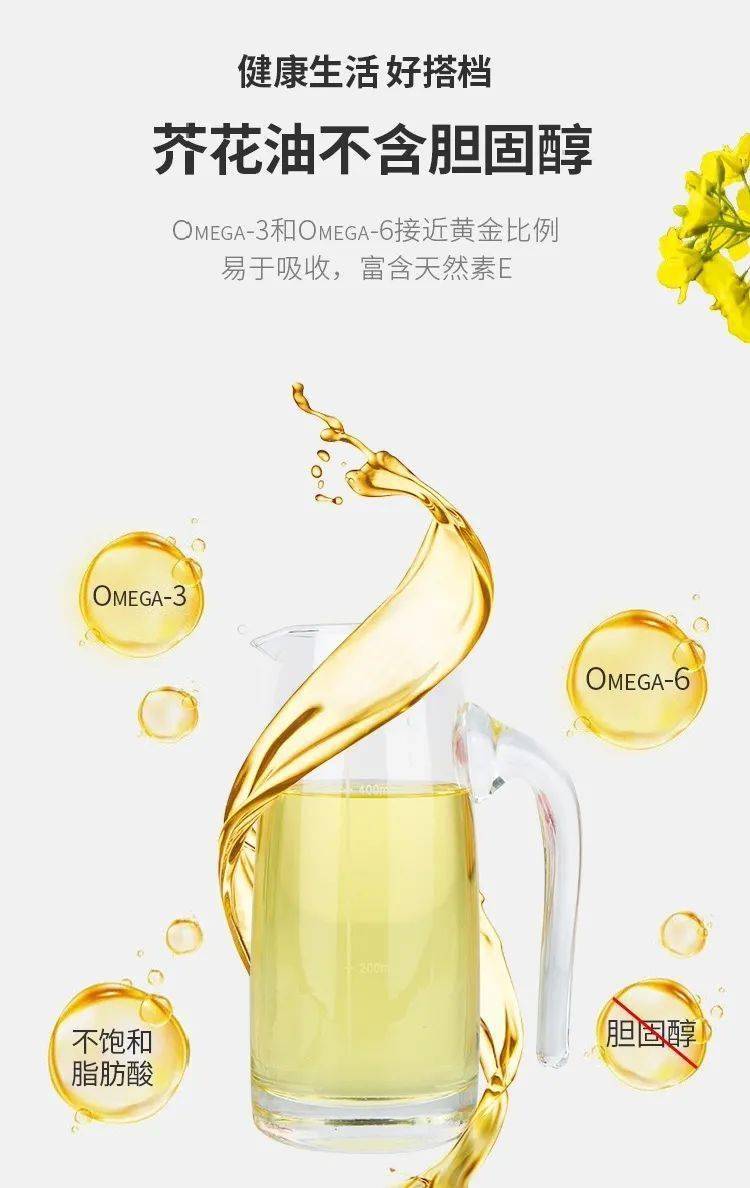 什么食用油不含反式脂肪 19c575e465104291af0bb579a0285de7.jpeg