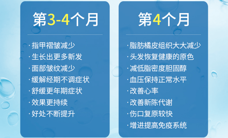 素带|手臂涂一涂，Hgh青春素带你回到过去...