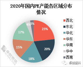 无锡2020年gdp三产占比_太湖明珠无锡的2020年一季度GDP出炉,在江苏省内排名第几