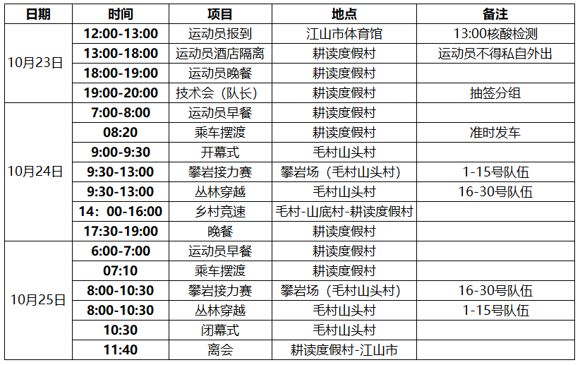 2020年浙江江山gdp_千里江山图(2)