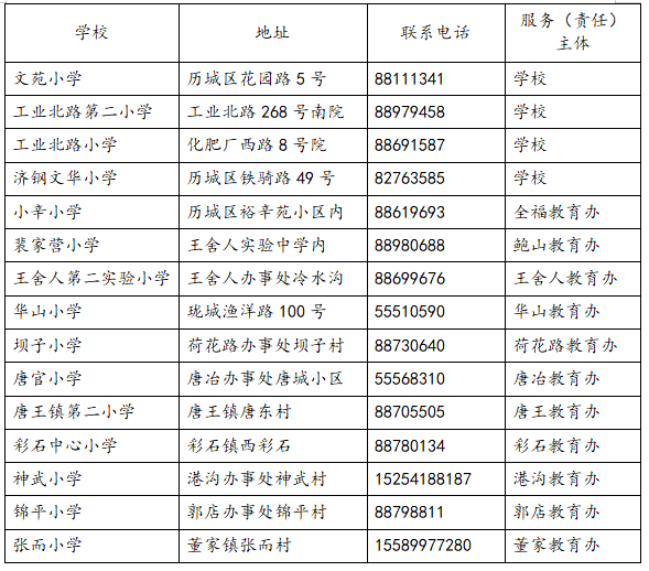 济南外来人口有多少_2016年山东城镇化率达59.02 济南外来人口已近百万(2)