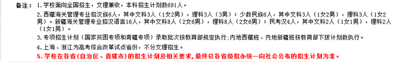 电子科技学院|可以考这6所大学！比很多985都值！想考公务员