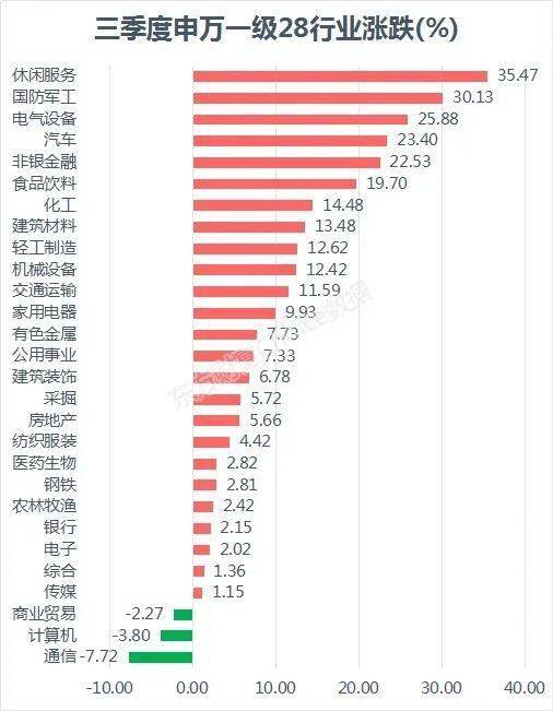 人均5万股_微信余额截图5万图片