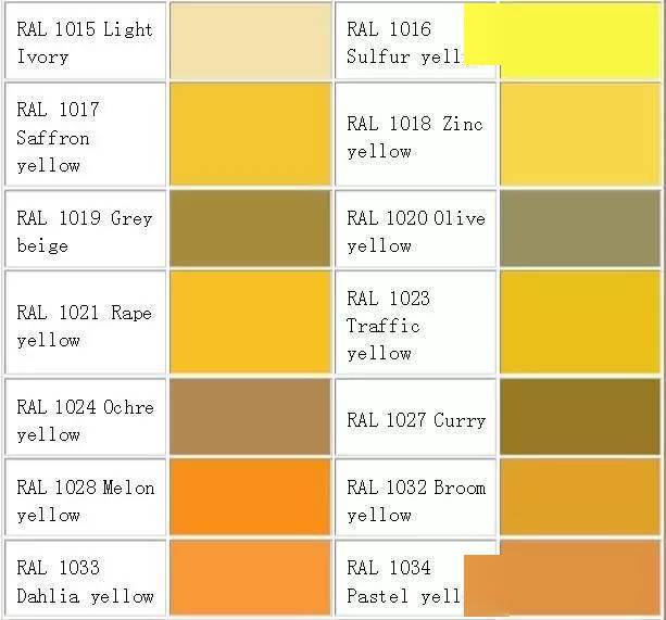 钣金喷涂必用ral喷塑国际色卡电子版中英文都有一定要收藏