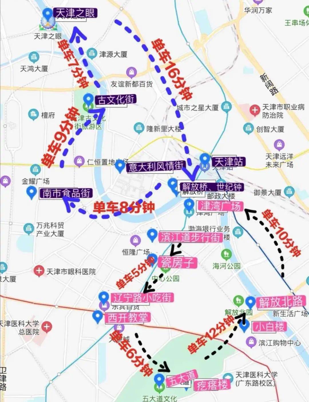 天津之眼五大道  海河游船滨江道 解放北路