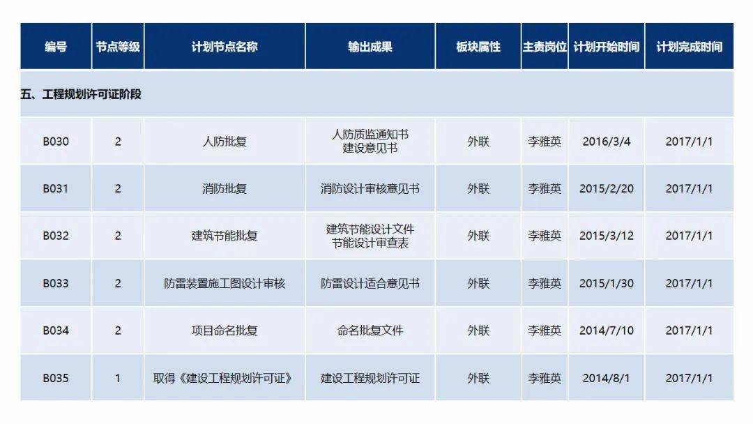 房地产经济总量怎么计算_云计算(2)