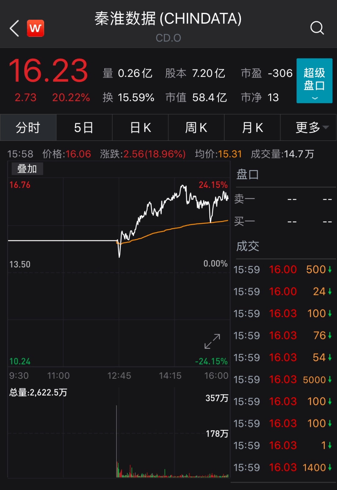 字节跳动公司gdp_字节跳动成新经济人才引擎 脉脉发布 人才流动与迁徙2021 报告(2)