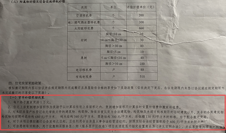 现在拆迀人口有补偿吗_被拆迁人是可以拒绝办理征地拆迁手续的