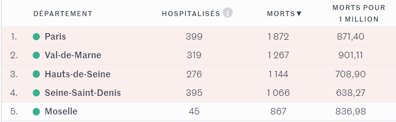 阳性|孩子自责：“可能是我传染的”【意·关注】列车员确诊阳性还上班！父母新冠病亡