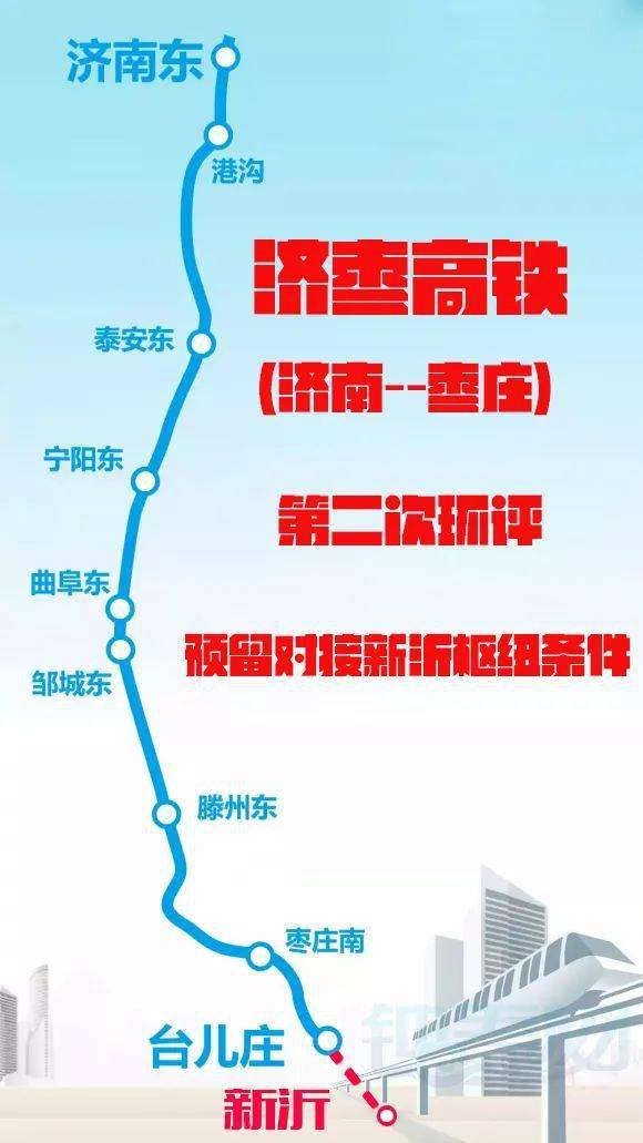 是山东"四横六纵"高铁网,山东半岛城市群城际铁路网的重要构成;构建