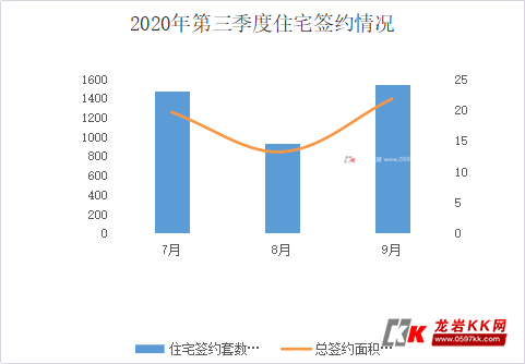 厦门2020年第三季度G_厦门第三中学篮球场(3)