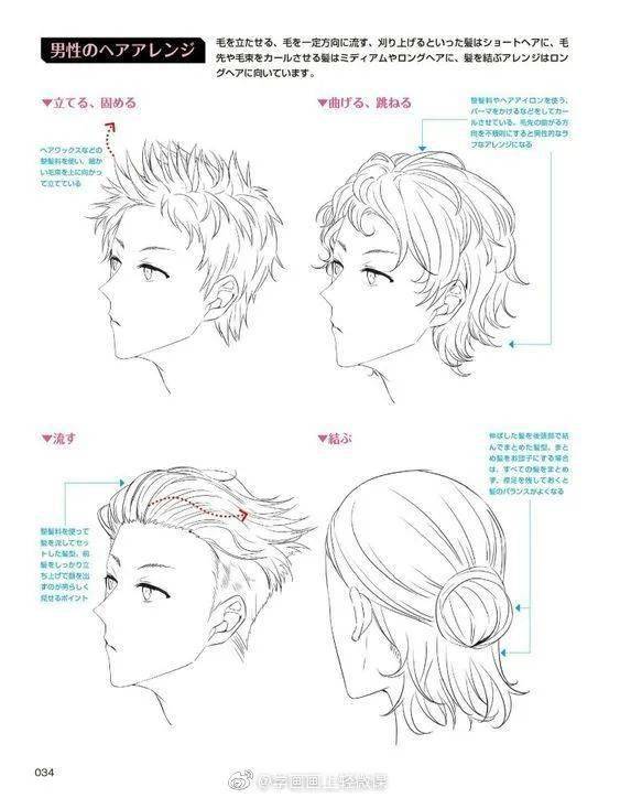 【绘画素材】分享一组男生发型参考