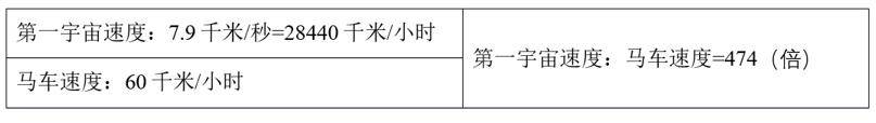 数字货币革命_选择数字货币时应关注的技术革新_数字货币关键技术是啥