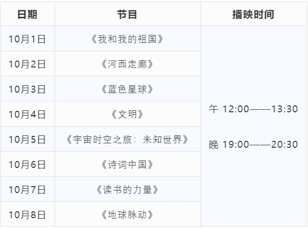 韩城市2020GDP_中国gdp变化图(3)