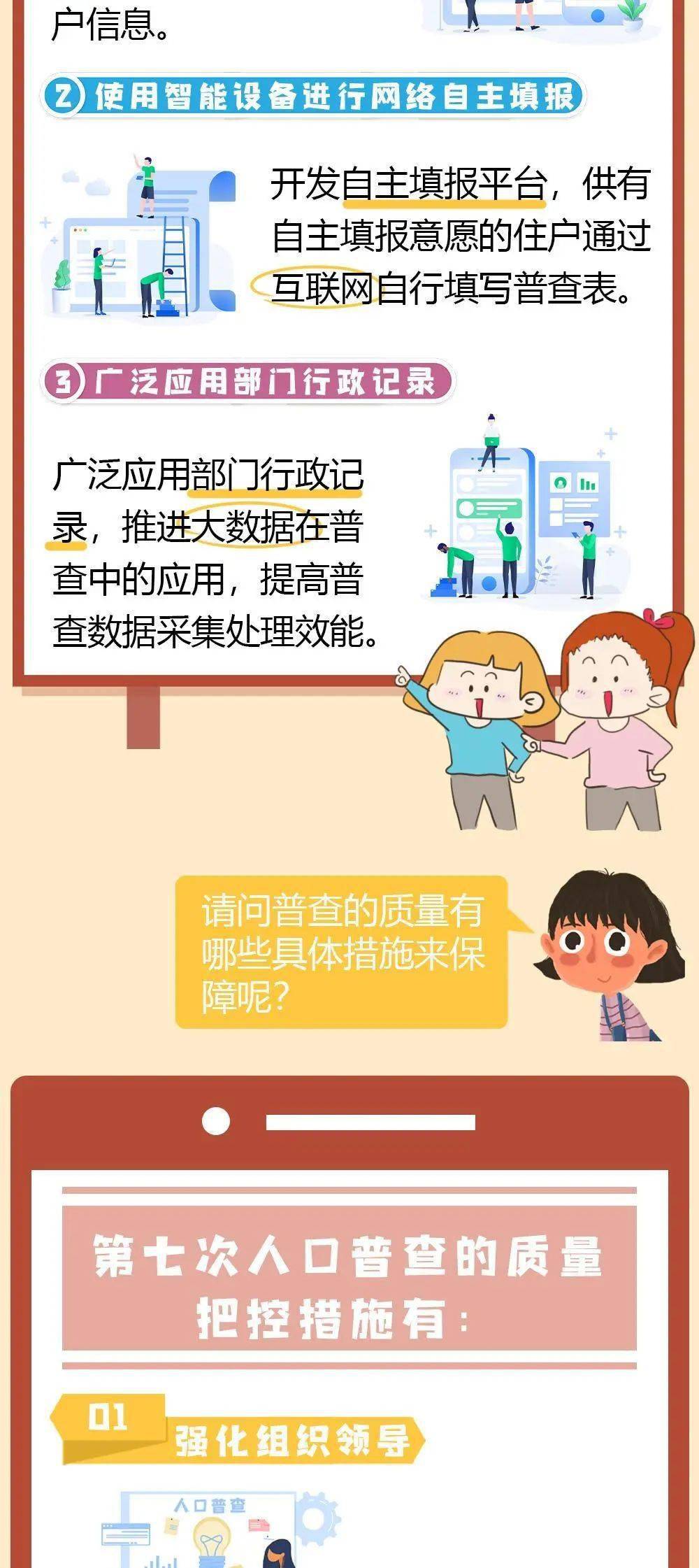 人口普查小课程_人口普查(2)