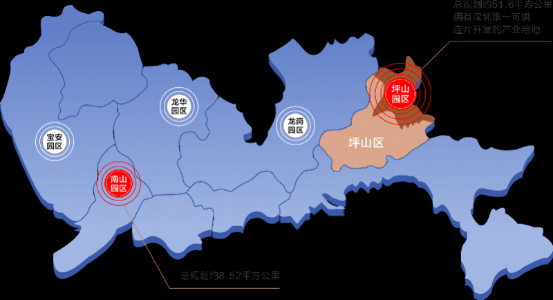 这点,深圳坪山与惠州大亚湾,与荔湾—南海的关系极为相像.