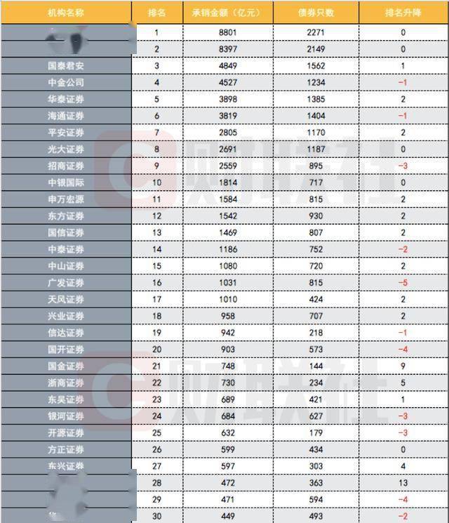 中国2020年一二季度g_中国一二季度出口图片(3)