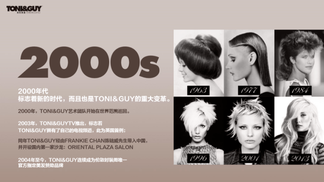 时装周|上海时装周SIFS携众合作伙伴开启新一季时尚盛典