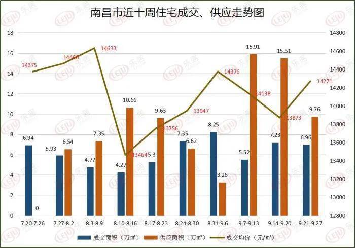 金利镇占肇庆市gdp多少_肇庆市是贵港市最佳学习对标城市(2)