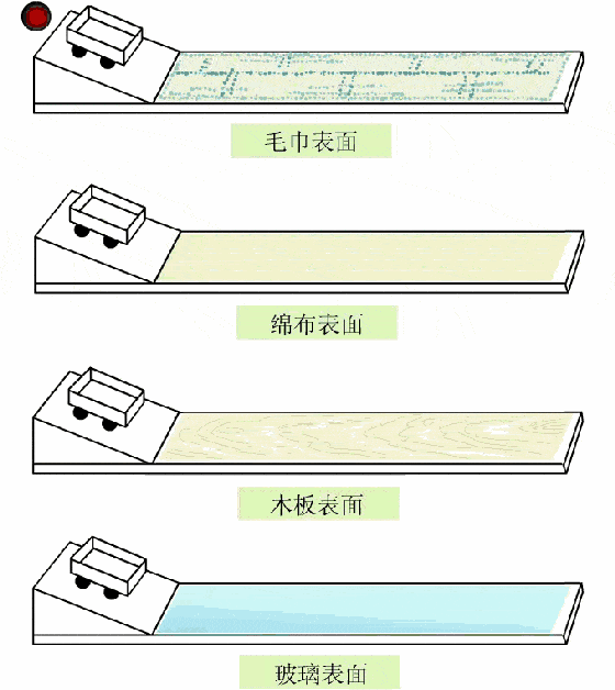 37张超震撼的物理动图,看完根本停不下来